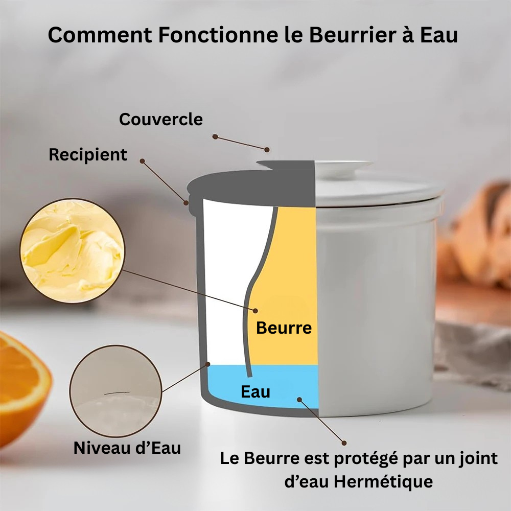 Beurrier à Eau en Porcelaine  
Garde le Beurre Mou et Frais sans Réfrigérateur